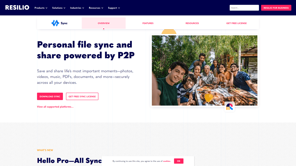 Personal cloud storage setup with Resilio Sync on Mac